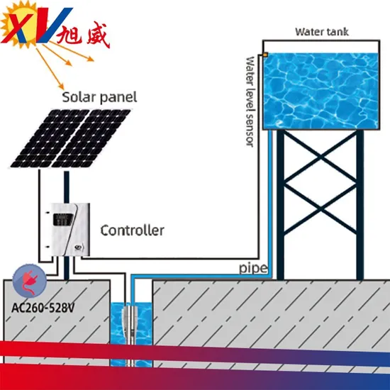 Deep Well Pump Hybrid AC DC Solar Water Pump Submersible Borehole Water Pump High-Speed Deep Well Pump